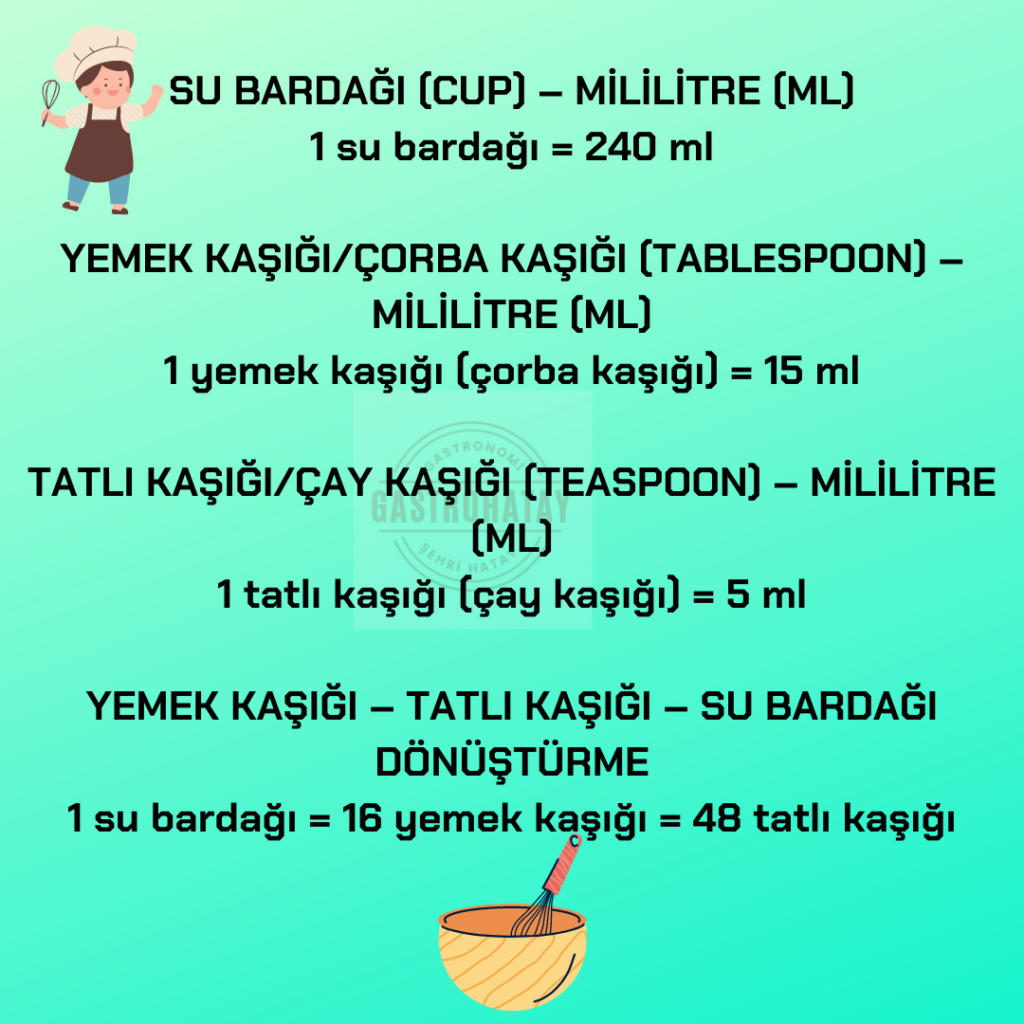 mutfak ölçü birimleri