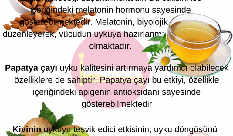 Kaliteli Uyku İçin Besinler